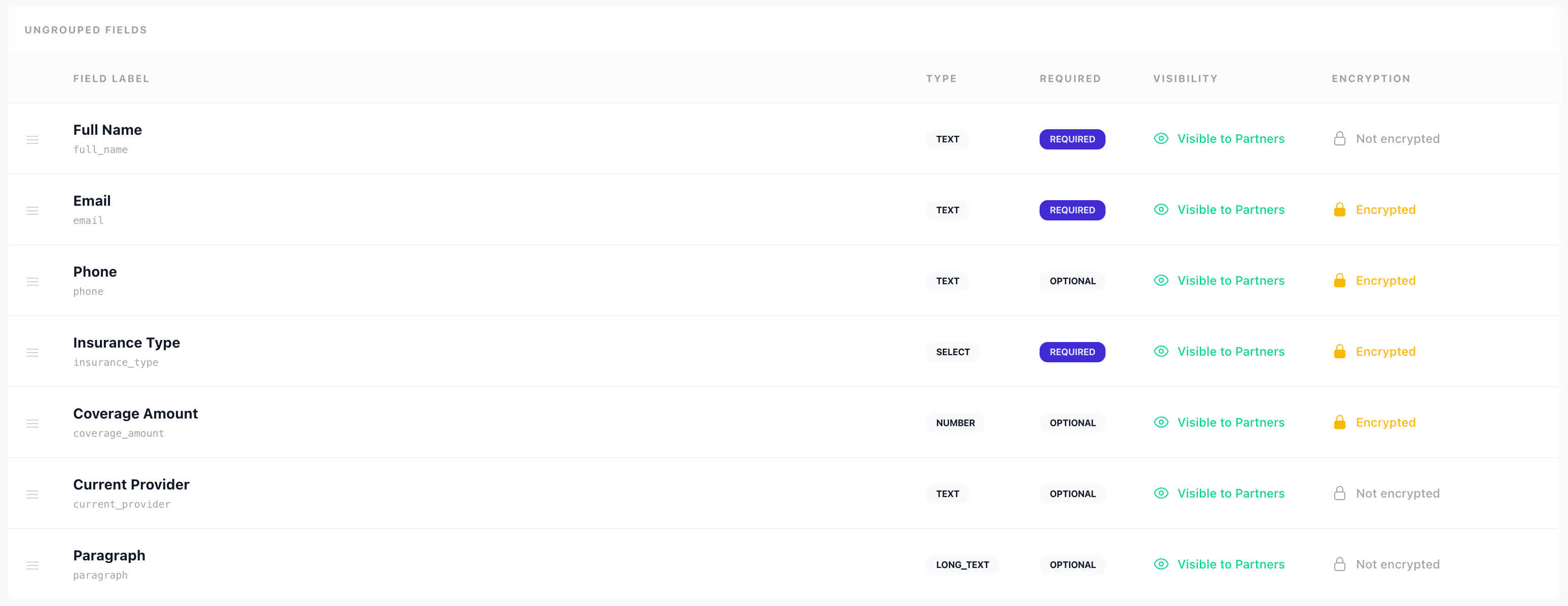 Entity field schema — single source of truth